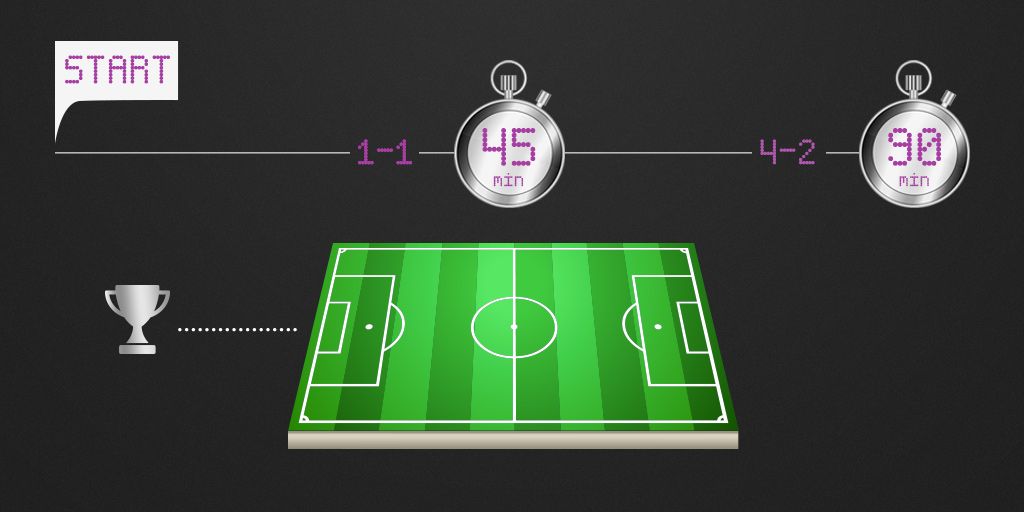 A Guide for Beginners Football Betting on W88