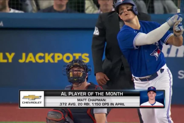 2023 mlb monthly award