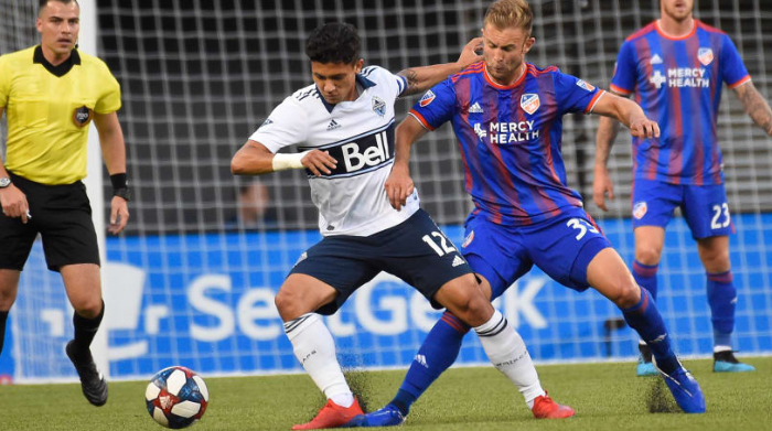 Vancouver Whitecaps 2023 MLS season preview: Tactics, predicted XI