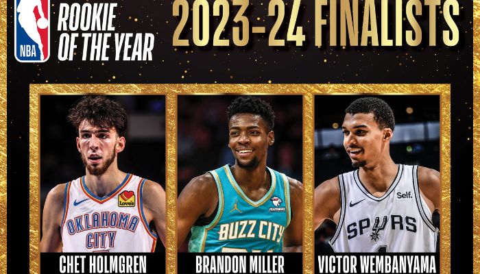 Finalists named for 2023-24 Kia NBA awards
