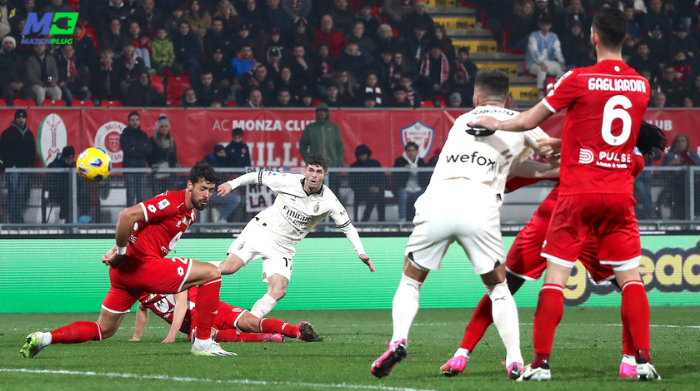 football predictions today: monza vs ac milan